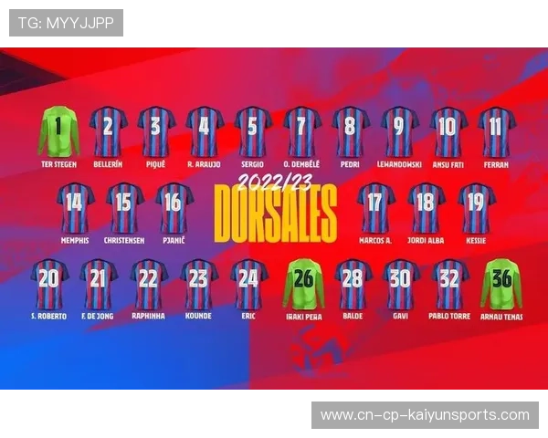 巴萨康复名单公布为赛季后半阶段带来希望之光 巴萨康复名单公布为赛季后半阶段带来希望之光